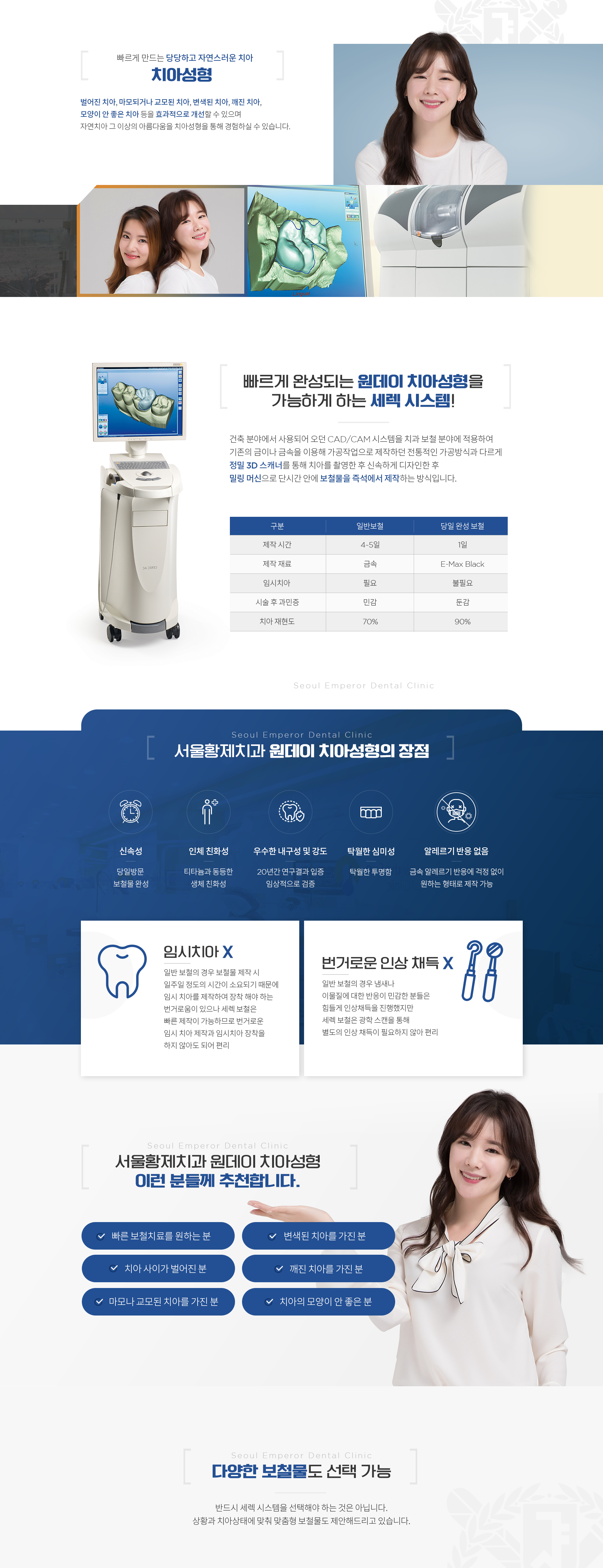 빠르게-만드는-당당하고-자연스러운-치아-치아성형 빠르게-완성되는-원데이-치아성형을-가능하게-하는-세렉-시스템 서울황제치과-원데이-치아성형의-장점 서울황제치과-원데이-치아성형-이런-분들께-추천합니다 디양한-보철물도-선택-가능